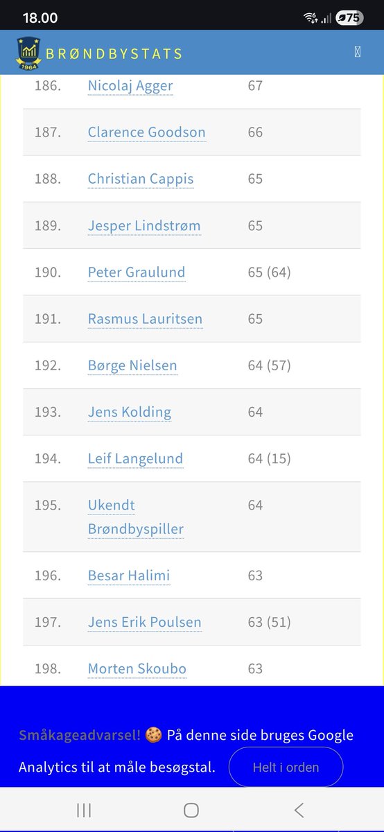 Nicklas 🇩🇰 🇺🇦 tweet media