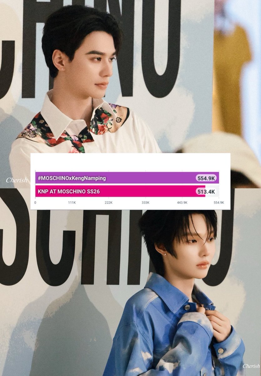 faii1a KNP 💖✨(สาขา 2) tweet media