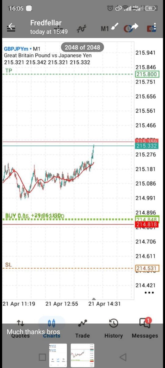 Investor NnKay tweet media