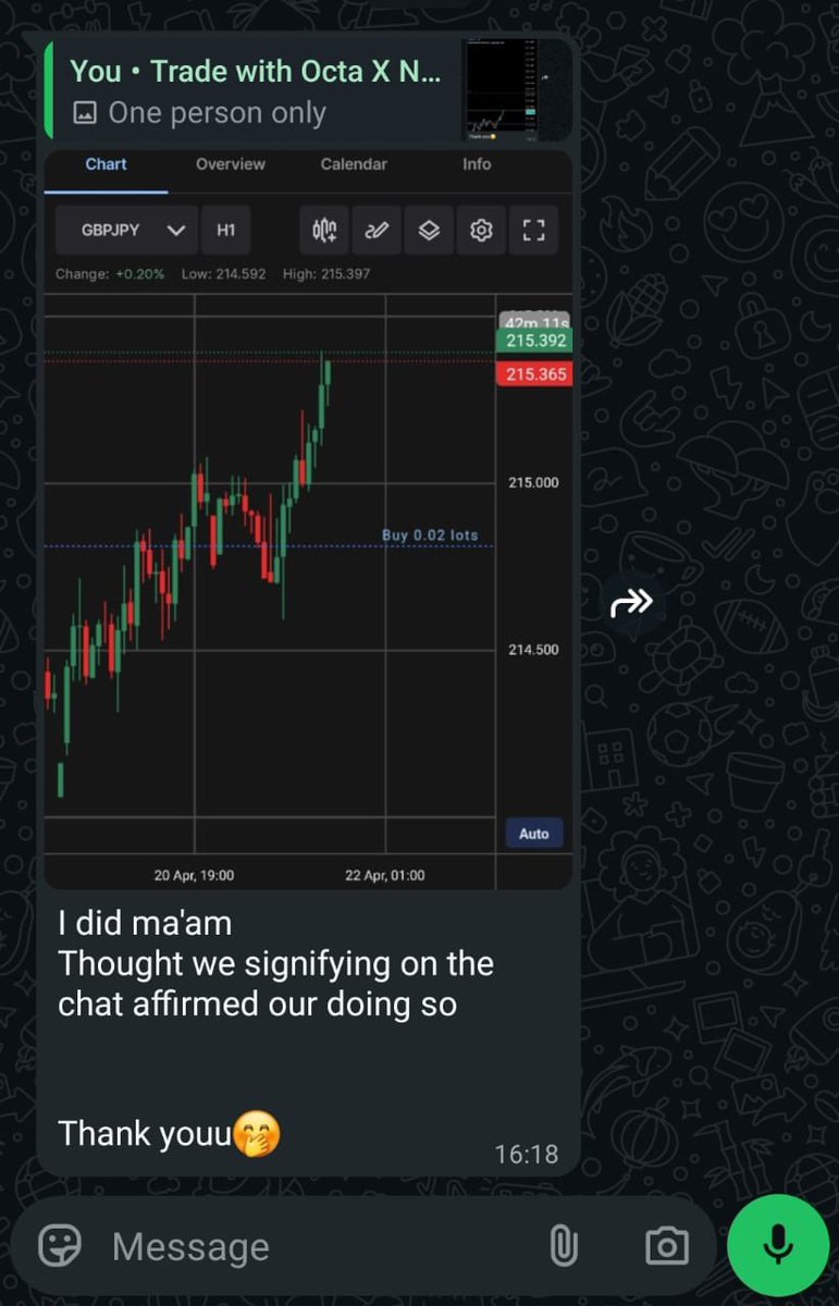 Investor NnKay tweet media