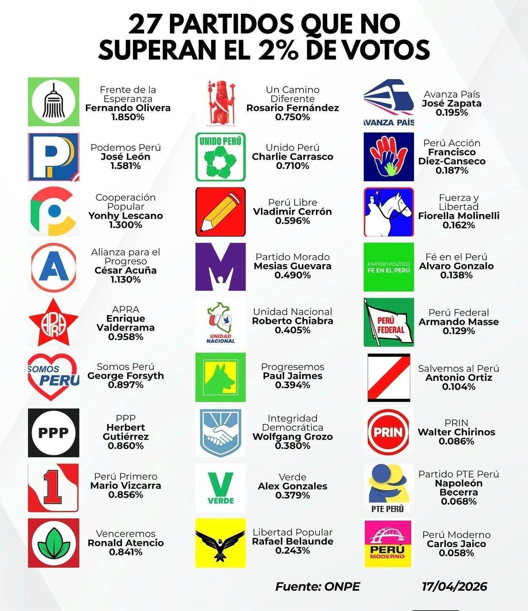 Omar Zevallos tweet media