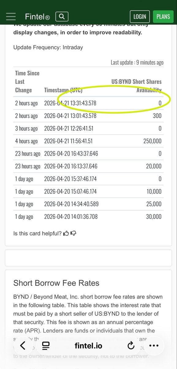 Bulls Vs Bears tweet media
