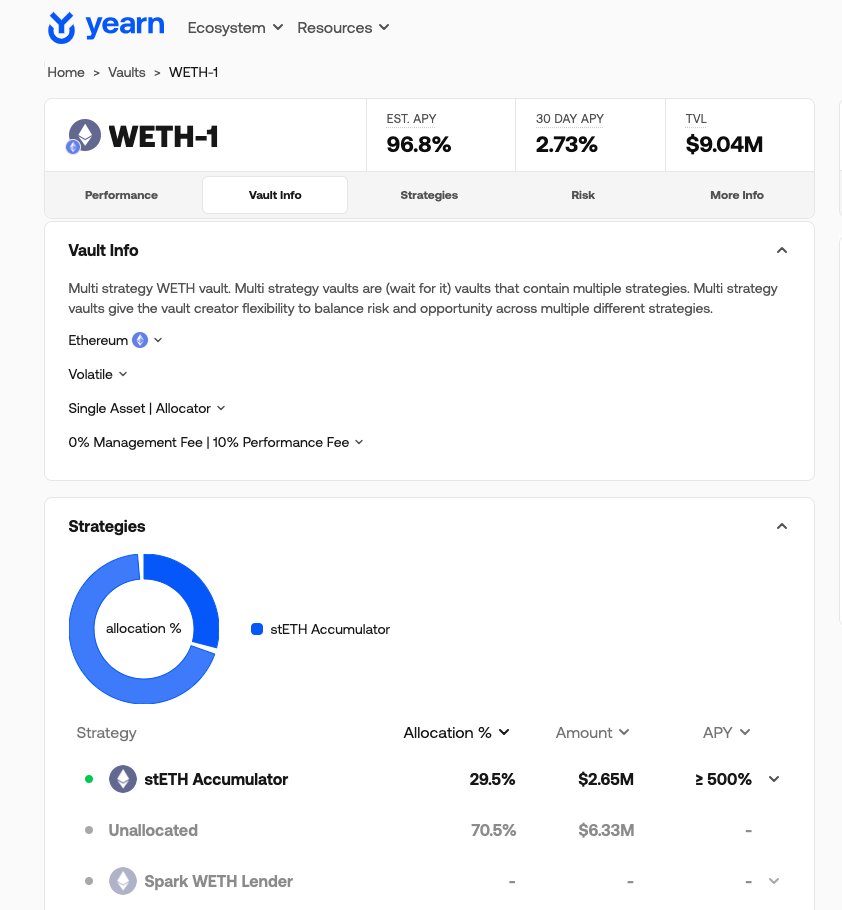 Carni took an opportune screenshot that is not entirely repersentative ...