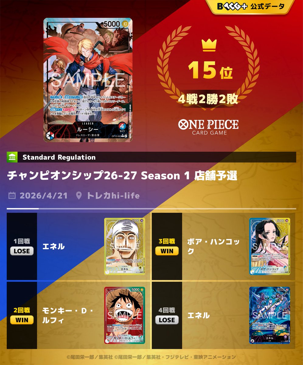 ミンとス tweet media