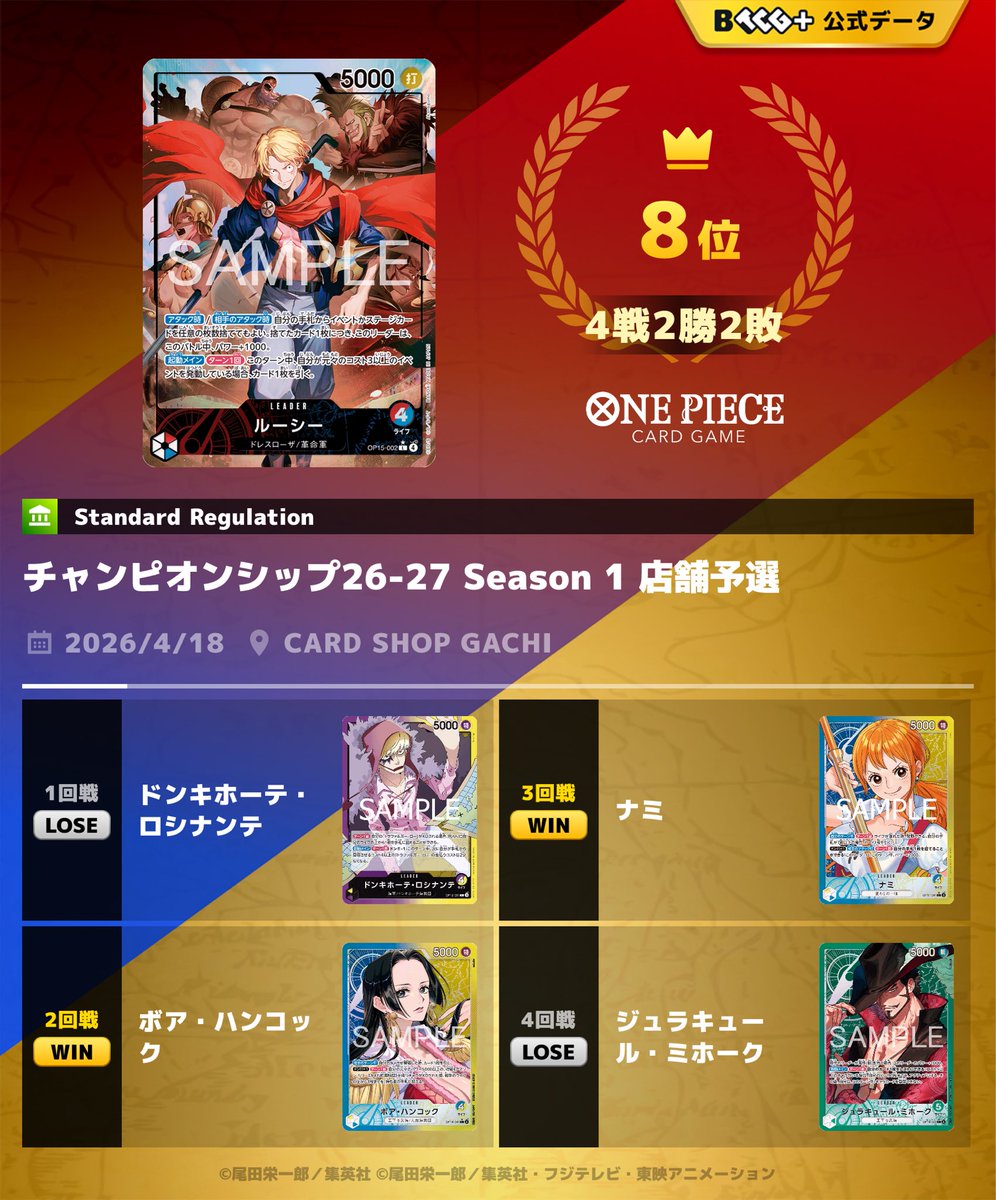 ミンとス tweet media