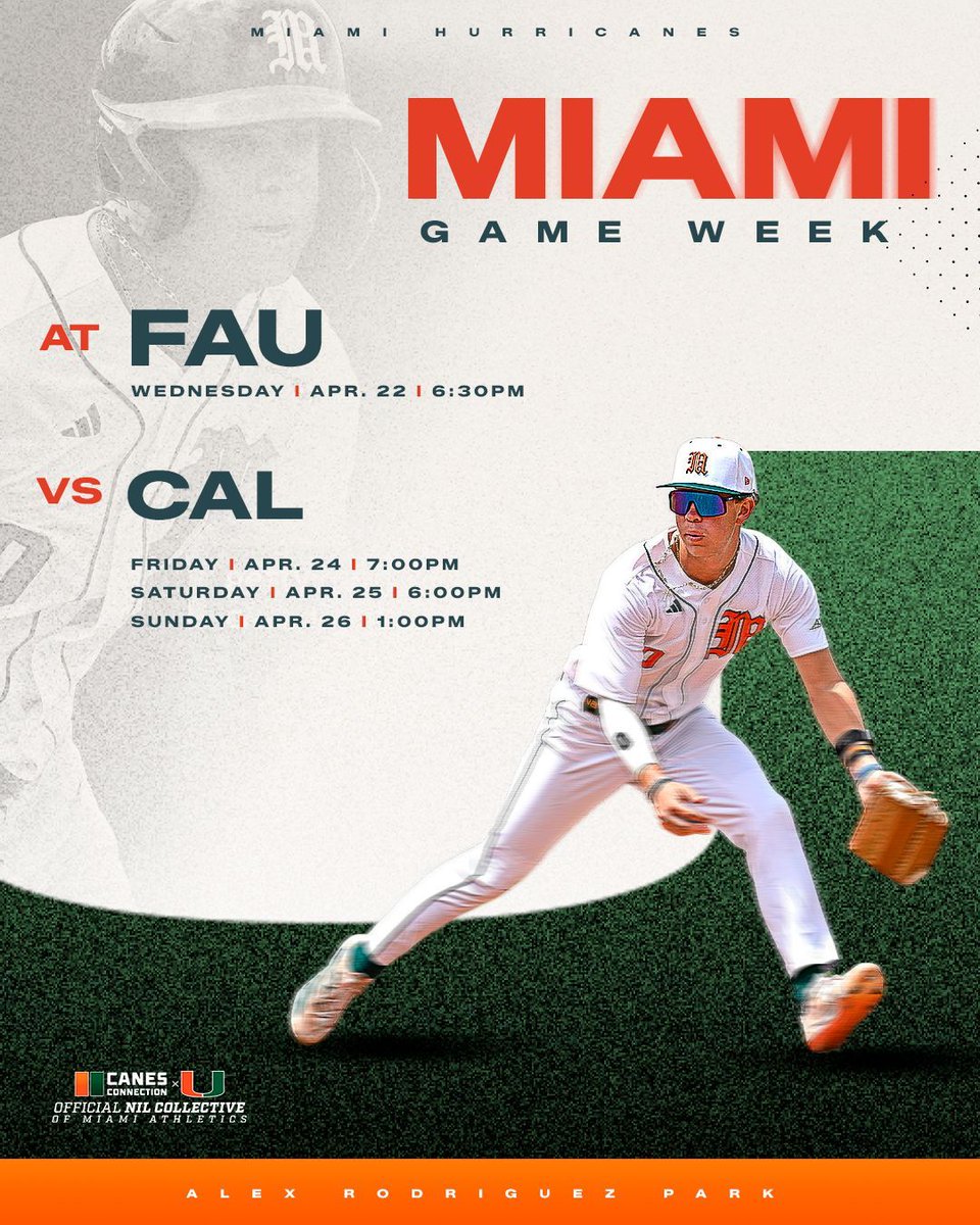 Canes Connection tweet media