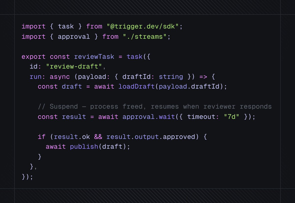 Trigger.dev tweet media