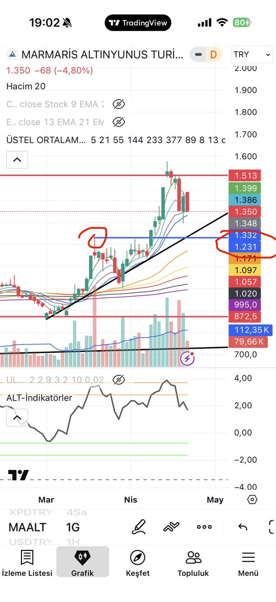 freeman2634 tweet media