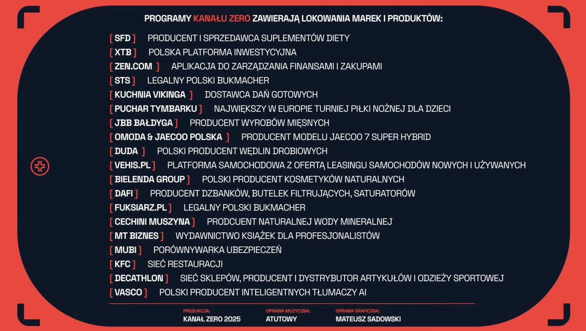 Słuchajcie, bywa zabawnie, ale jednak trzeba pamiętać, że mamy do czynienia z notorycznym kłamcą, w dodatku - co tu kryć - niepełnosprytnym. No i takim, który - jako że dostaje ciągle ode mnie tzw. ratio - tym razem wrzucił kłamliwego tweeta w taki sposób, abym nie mógł mu pod