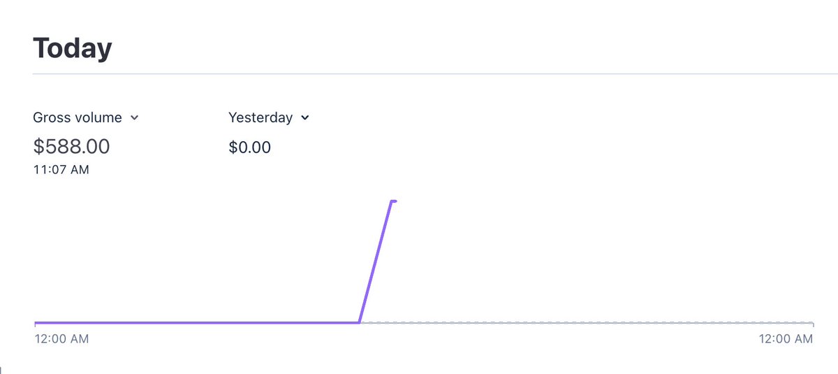 Founder Adam tweet media