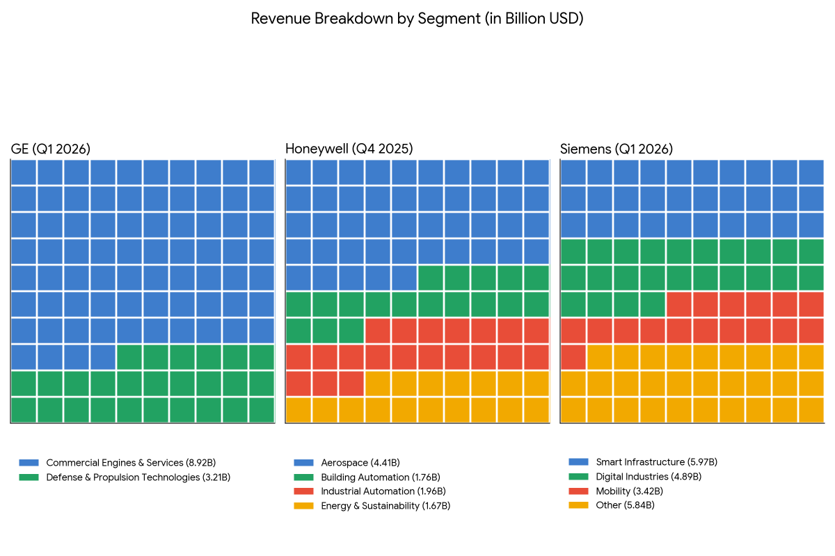 Insider Dashboard tweet media