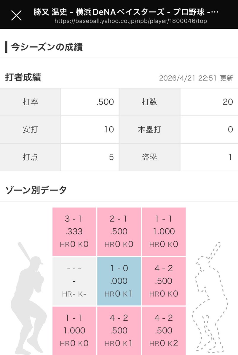 pippy045(ぴっぴ) tweet media