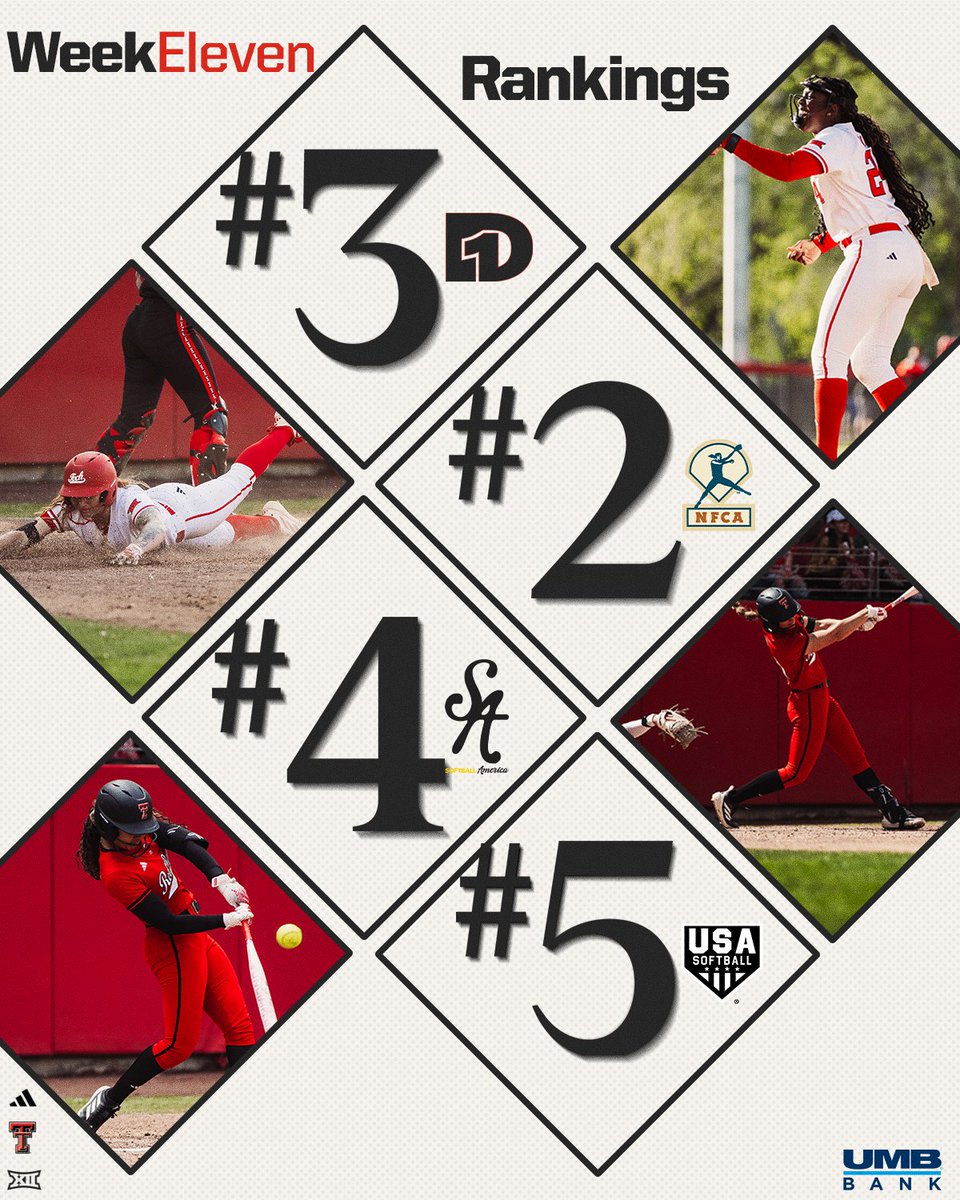 Texas Tech Softball tweet media