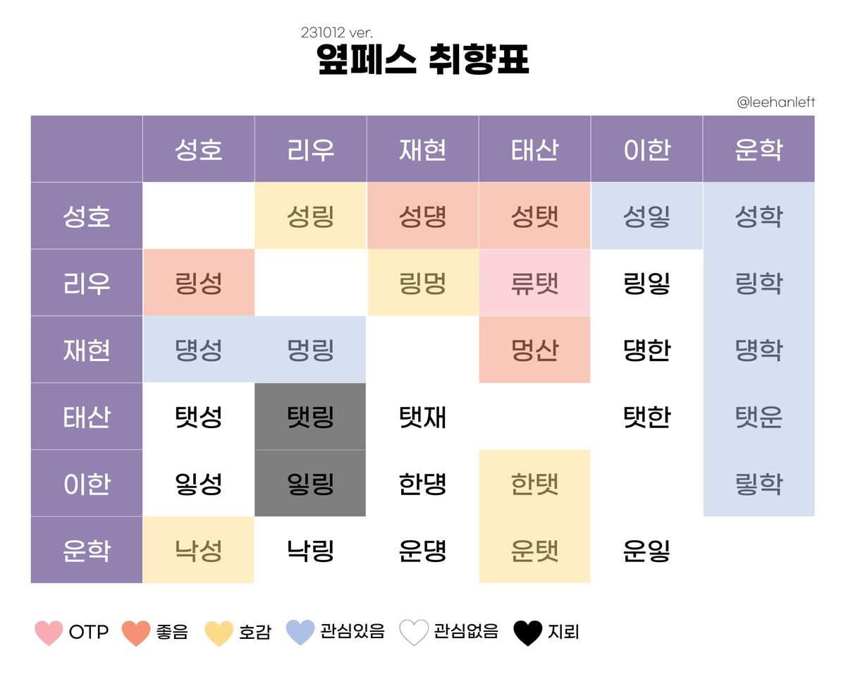 ロト人 tweet media