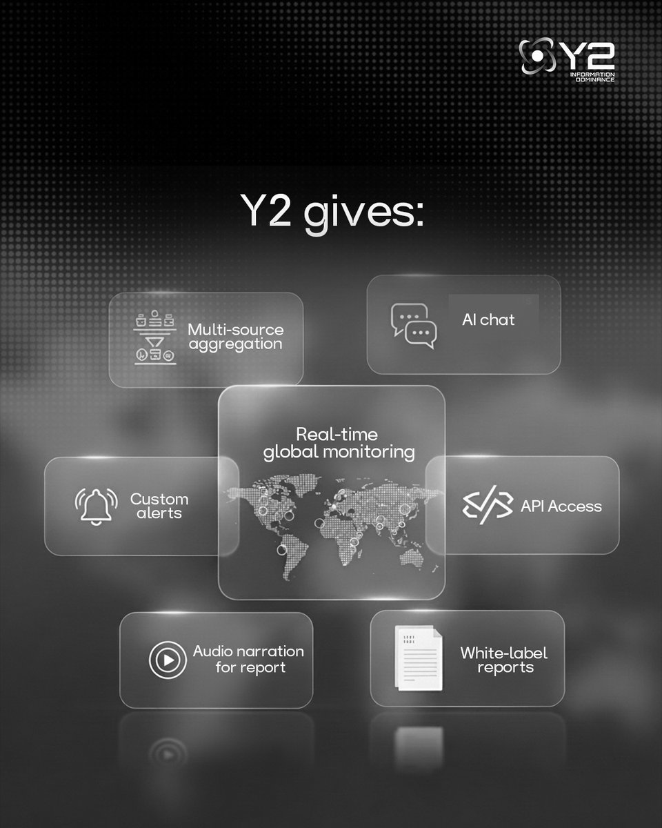 Y2 tweet media
