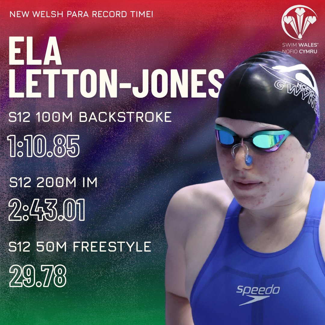 SwimWales's tweet photo. What a week it’s been in the pool! Huge congratulations to our swimmers on an incredible run of Welsh Para records 👏

Huge congratulations to Rhys Darbey, Ela Letton-Jones, Rose Williams and Scarlett Humphrey 🙌🎉 https://t.co/ReLq0If9L5