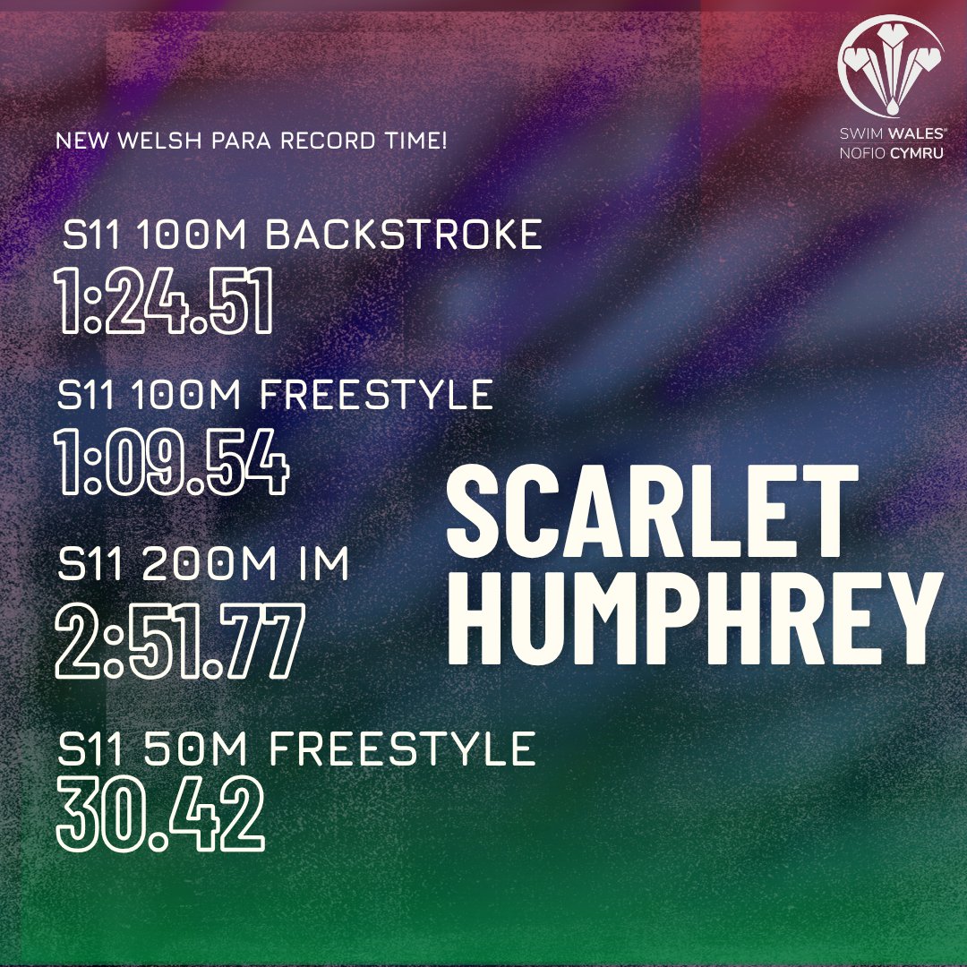 SwimWales's tweet photo. What a week it’s been in the pool! Huge congratulations to our swimmers on an incredible run of Welsh Para records 👏

Huge congratulations to Rhys Darbey, Ela Letton-Jones, Rose Williams and Scarlett Humphrey 🙌🎉 https://t.co/ReLq0If9L5
