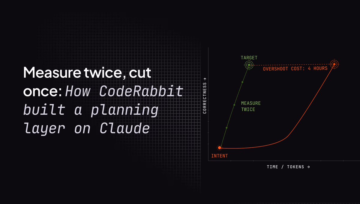 CodeRabbit tweet media