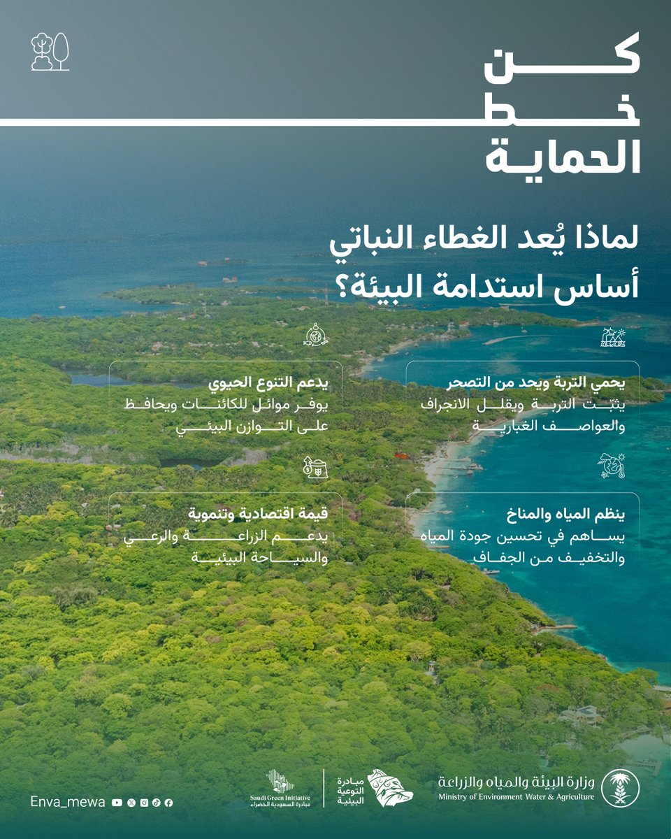 مبادرة التوعية البيئية tweet media