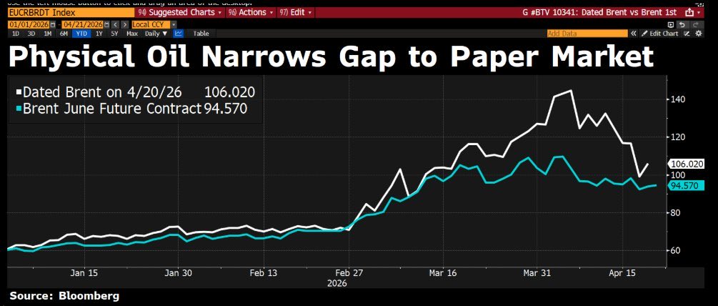 Qasem Al-Ali tweet media