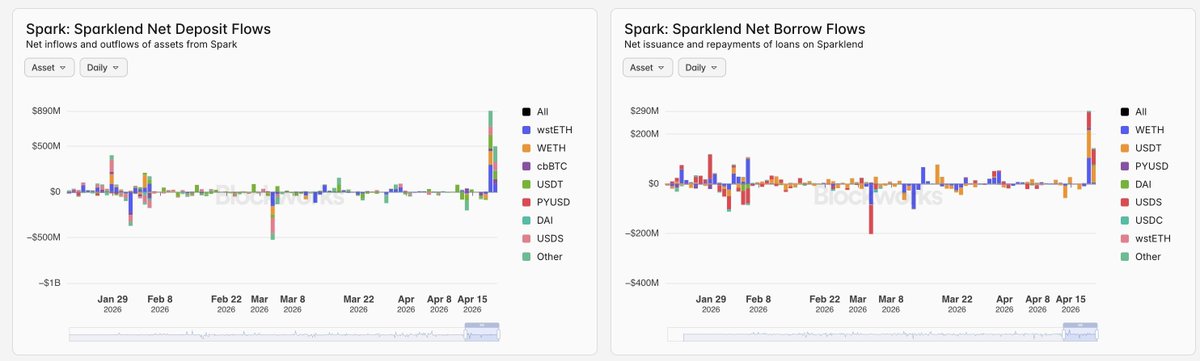 Wu Blockchain tweet media