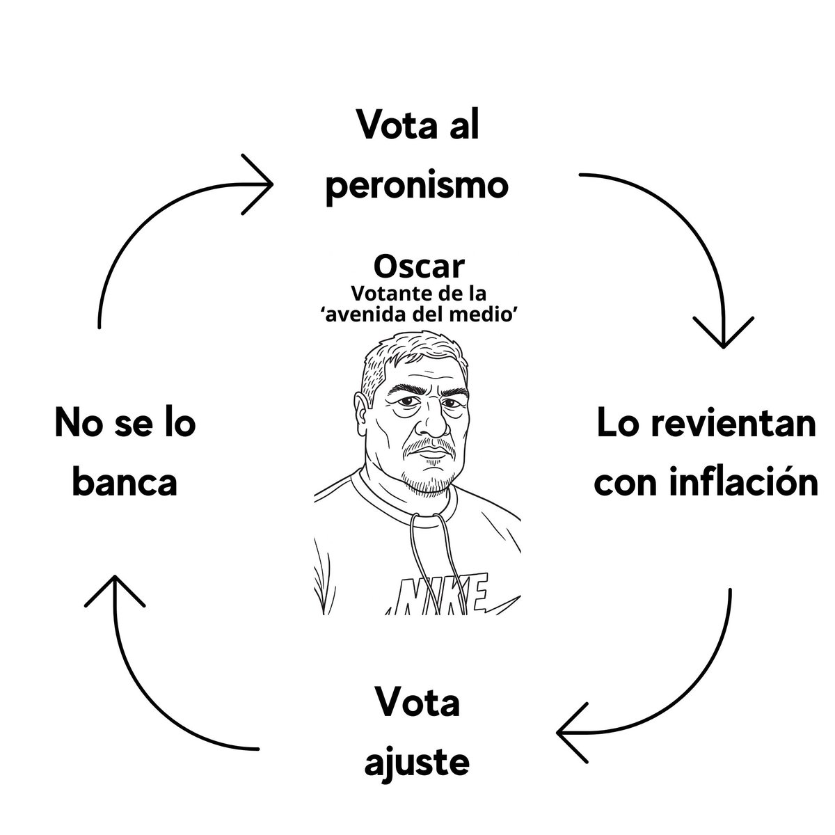 CapitanPike tweet media