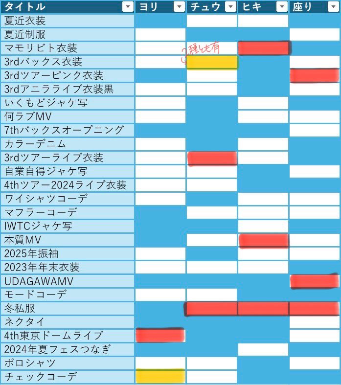 R　固定ツイ必読 tweet media