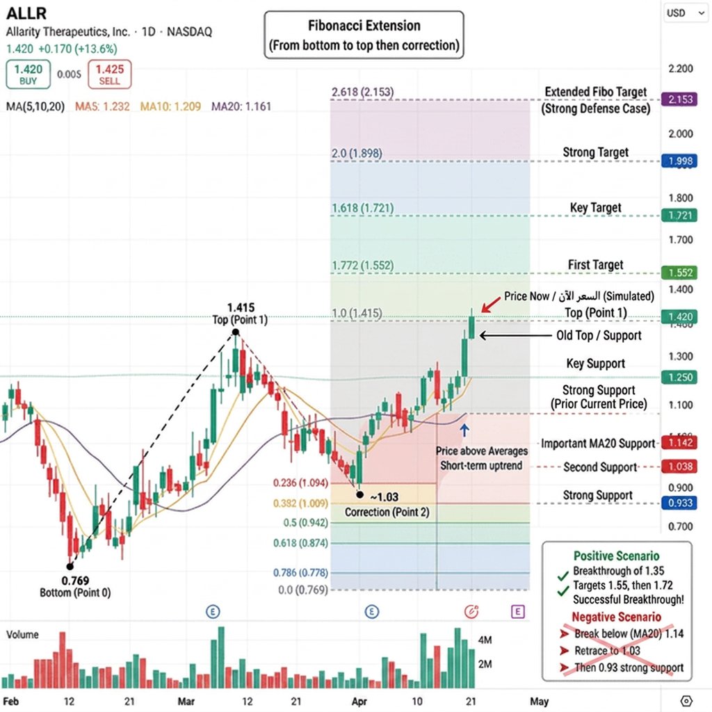 محمد tweet media