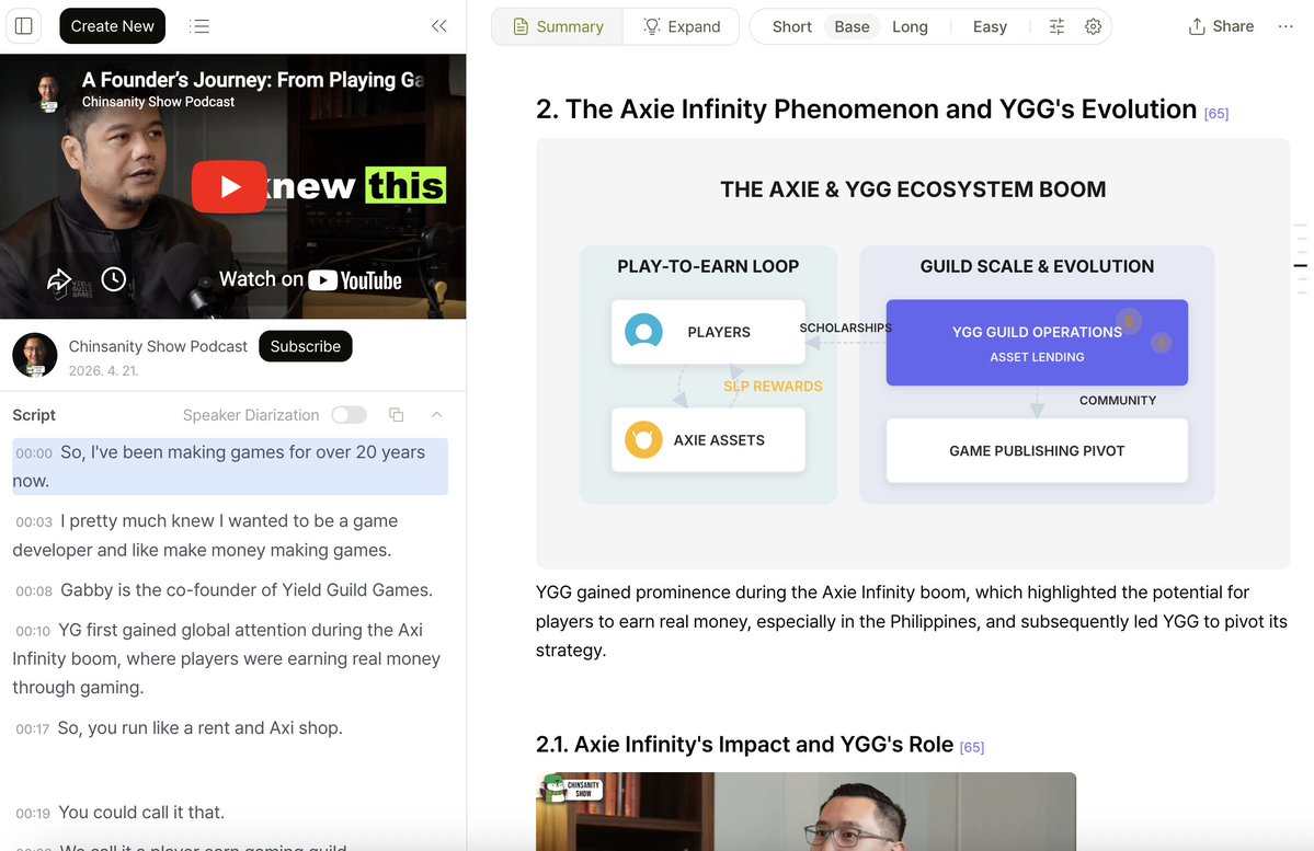 Lilys.ai tweet media