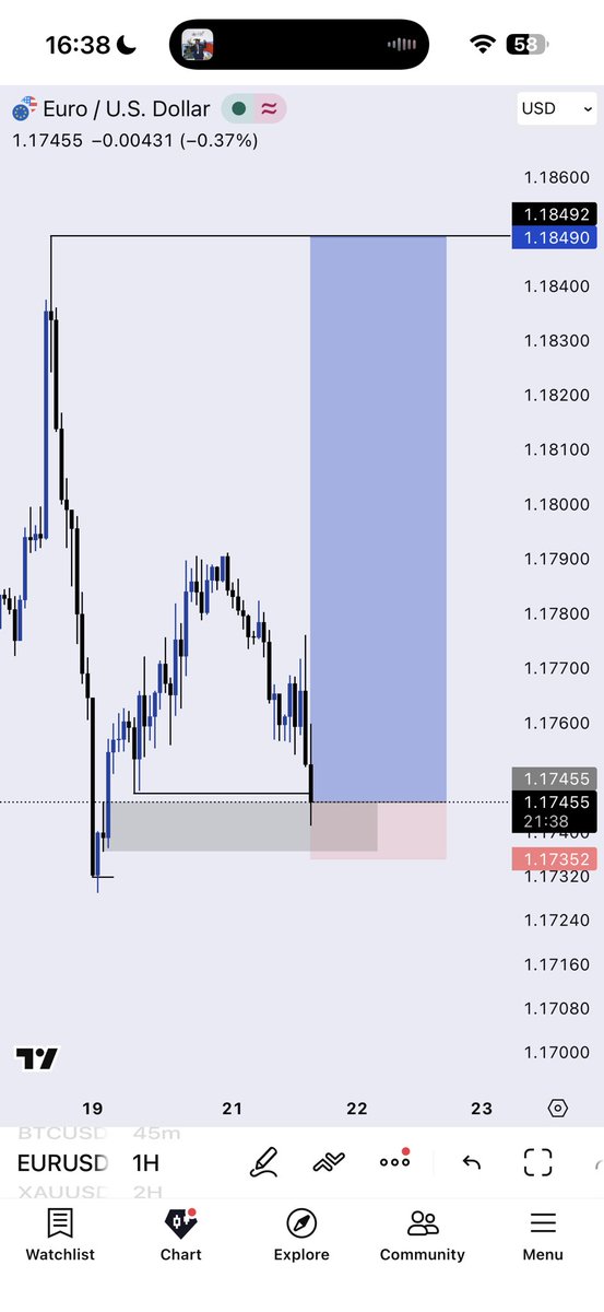 DAVID 📊 tweet media