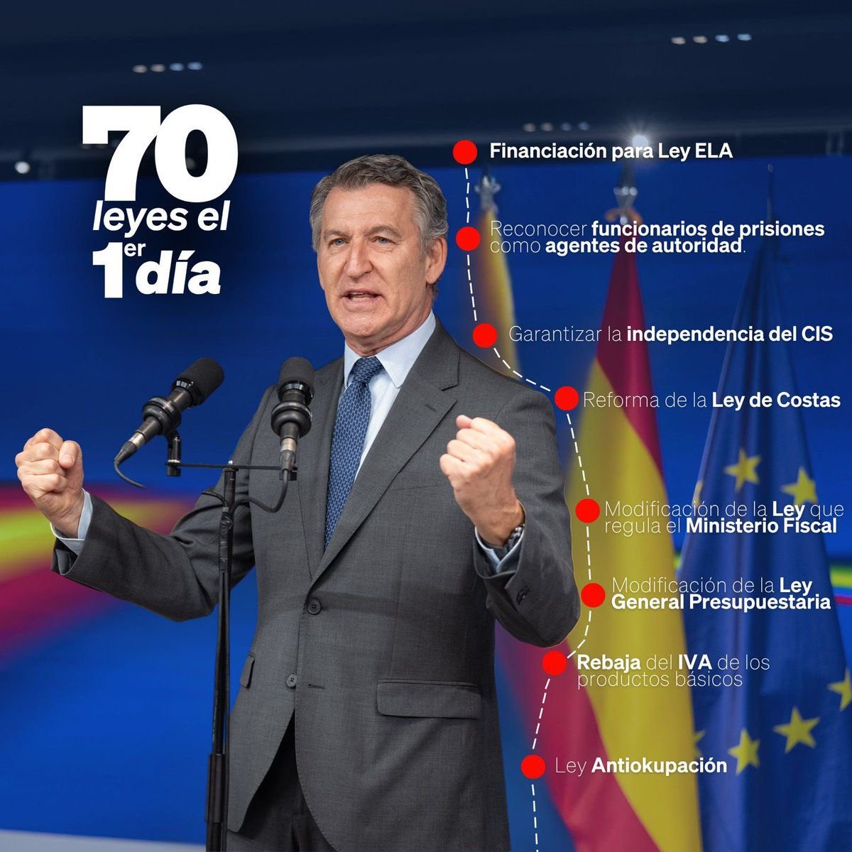 🇪🇦 ®️eaccionario 🇪🇦 tweet media