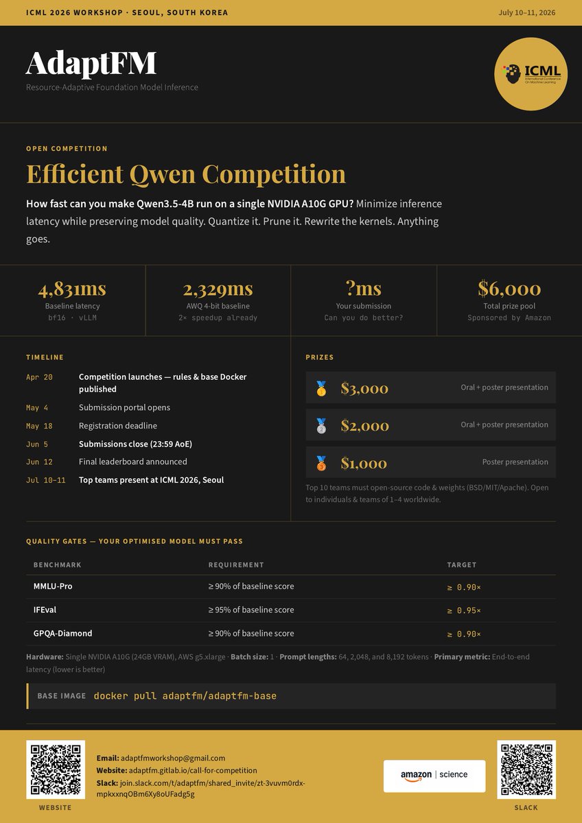 stevelaskaridis's tweet photo. 🚀 We're launching the Efficient Qwen Competition @ AdaptFM #ICML2026!
How fast can you make Qwen3.5-4B run on a single A10G without breaking it?
$6,000 in prizes. Open to all. Submissions open May 4.
👉 https://t.co/kcIq04zzOo
#LLM #EfficientML #ModelOptimization https://t.co/DO8XpsVYX8