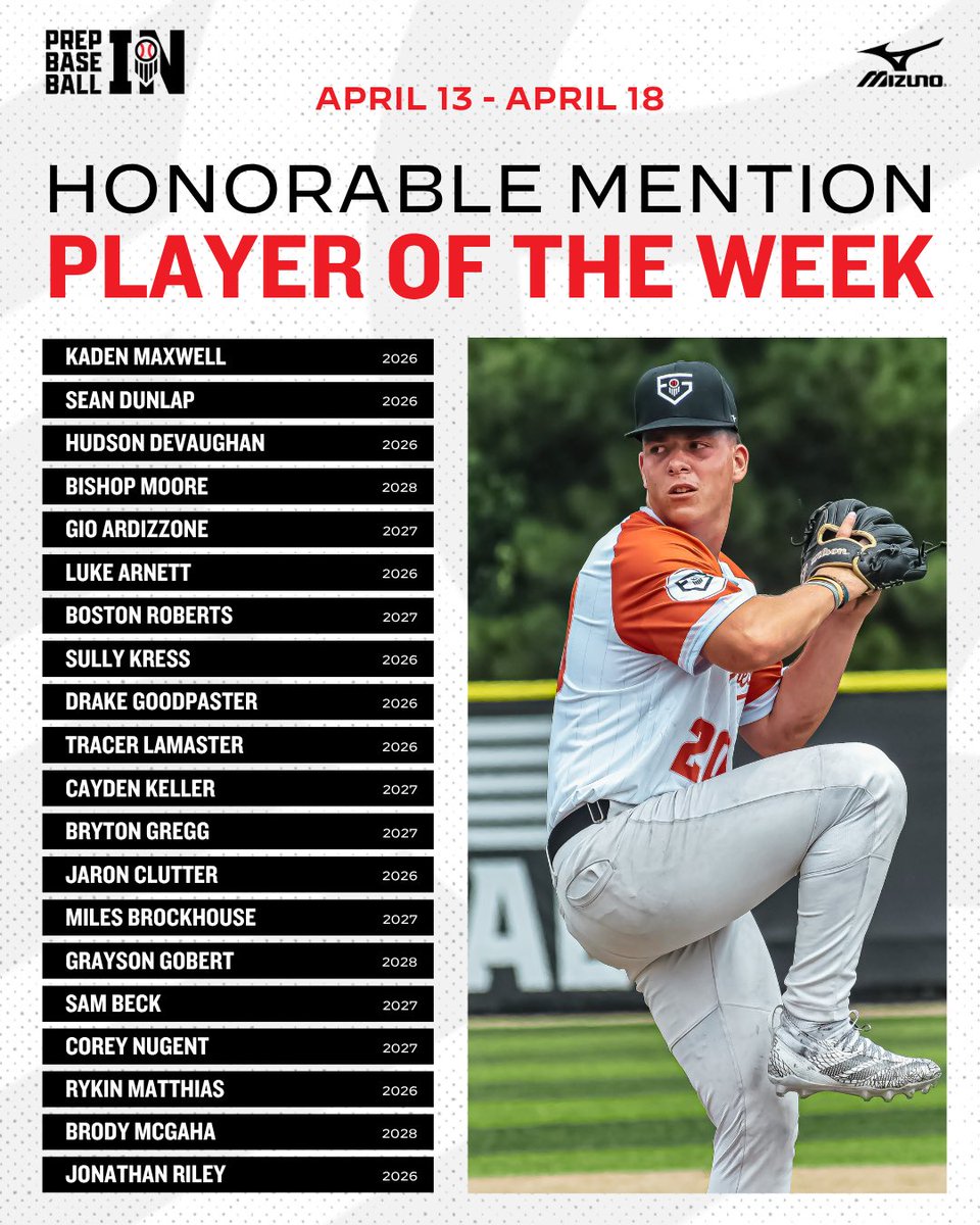 Prep Baseball Indiana tweet media