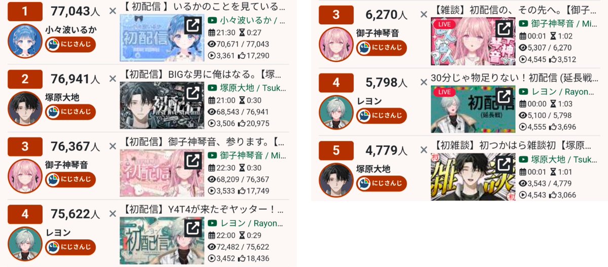 rokuden1222 tweet media