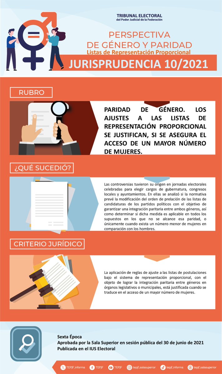 Tribunal Electoral del PJF tweet media