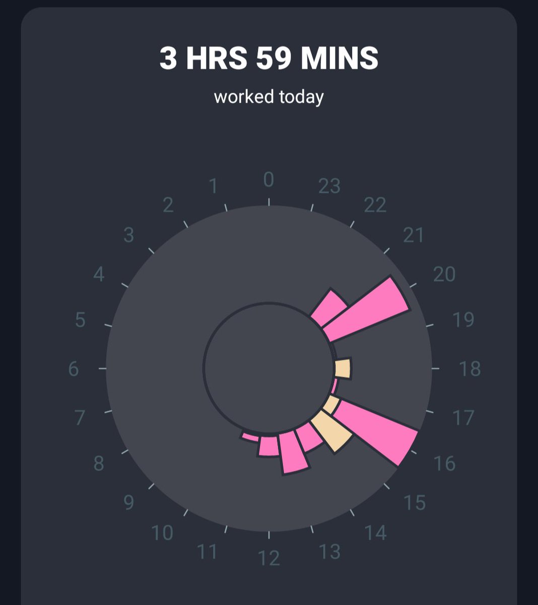 iappsmaker's tweet image. Today I worked for 4 hours, there are still couple of bugs there, then it will be ready for app store distribution.

Once I submit the app for review, I will soon work on a new iOS app.

Why am I so lazy 😭 

#buildinpublic 
#ios