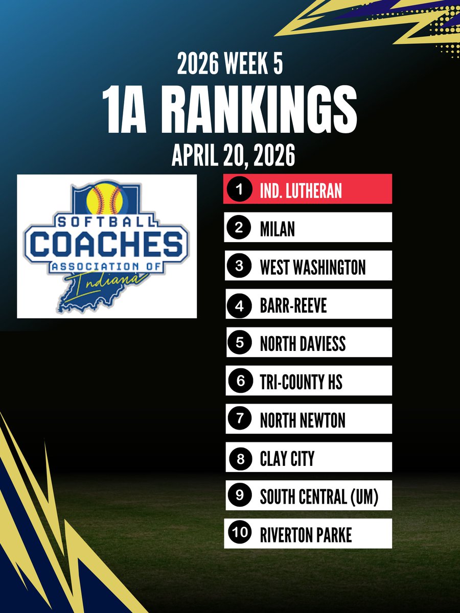 Softball Coaches Association of Indiana tweet media