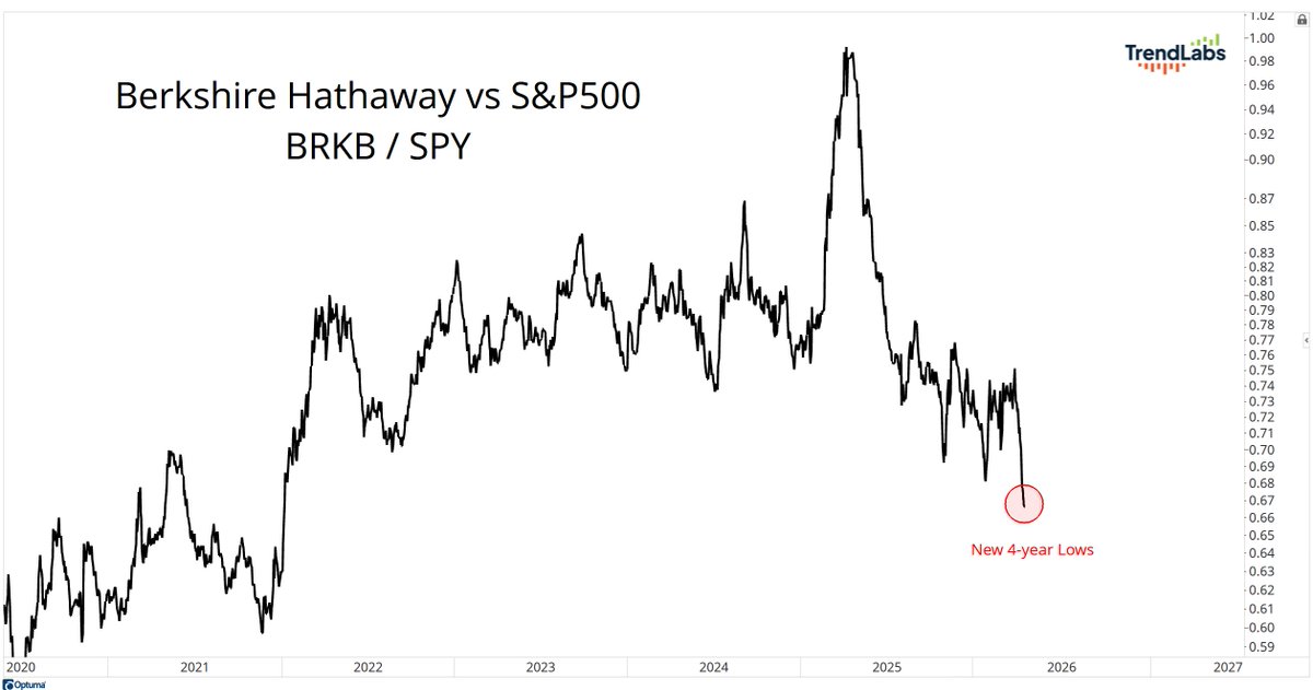 J.C. Parets tweet media