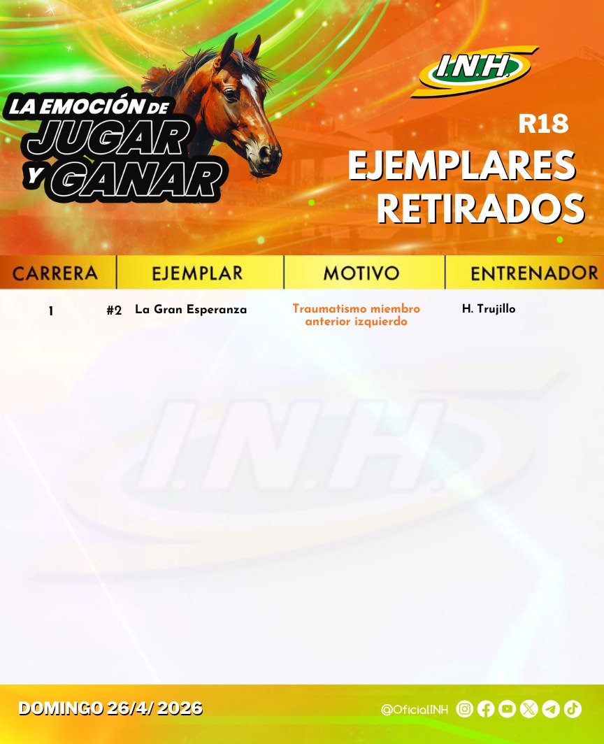 #RetiradosINH 💉| 

➡️ Presentamos la actualización de los ejemplares retirados oficiales hasta el momento para la R18 de este domingo 26 de abril en el Hipódromo Internacional La Rinconada.

#Hipismo 🏇