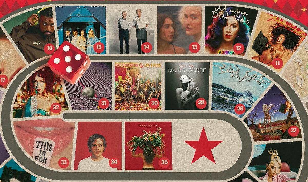 arth EQUILIBRIVM tweet media