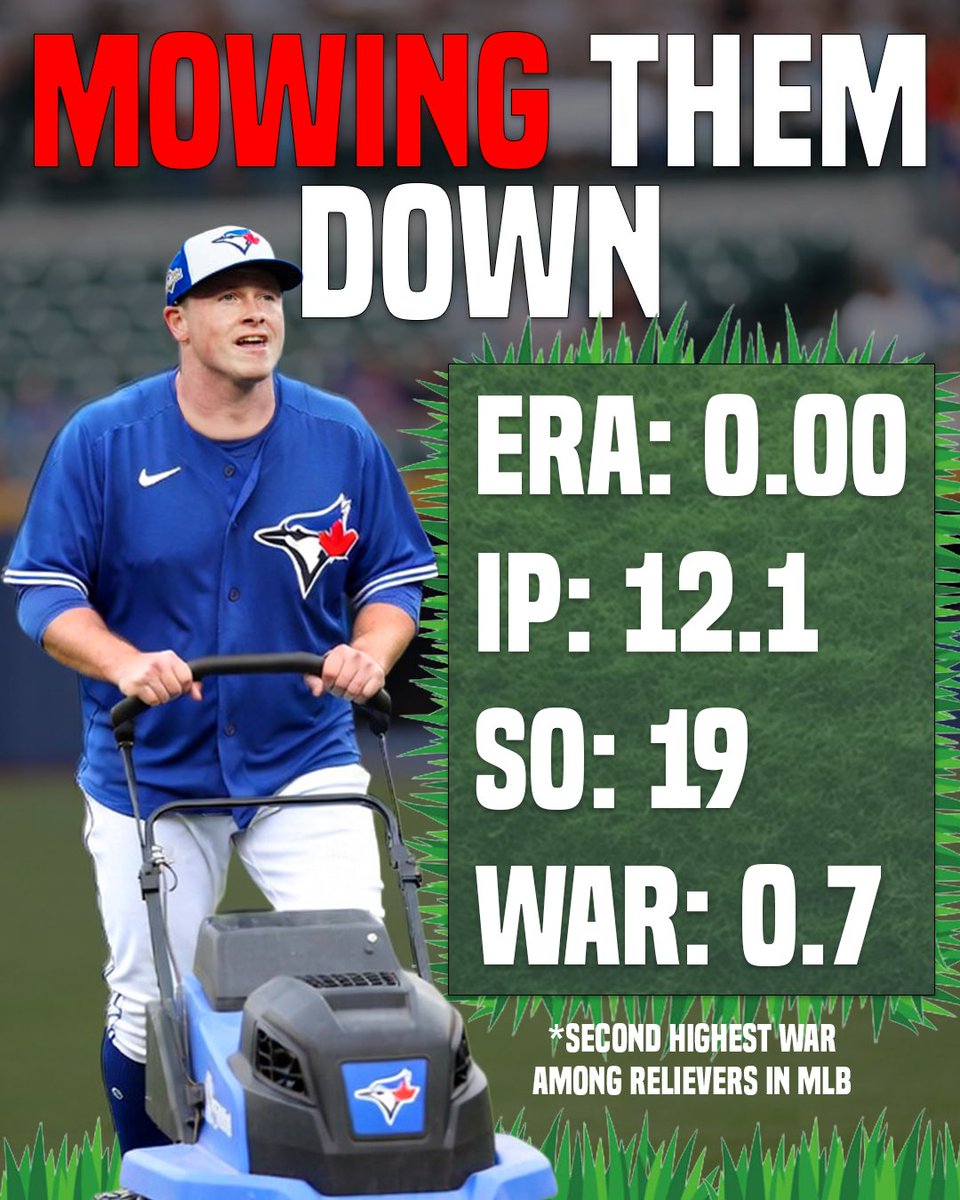 Blue Jays Today tweet media