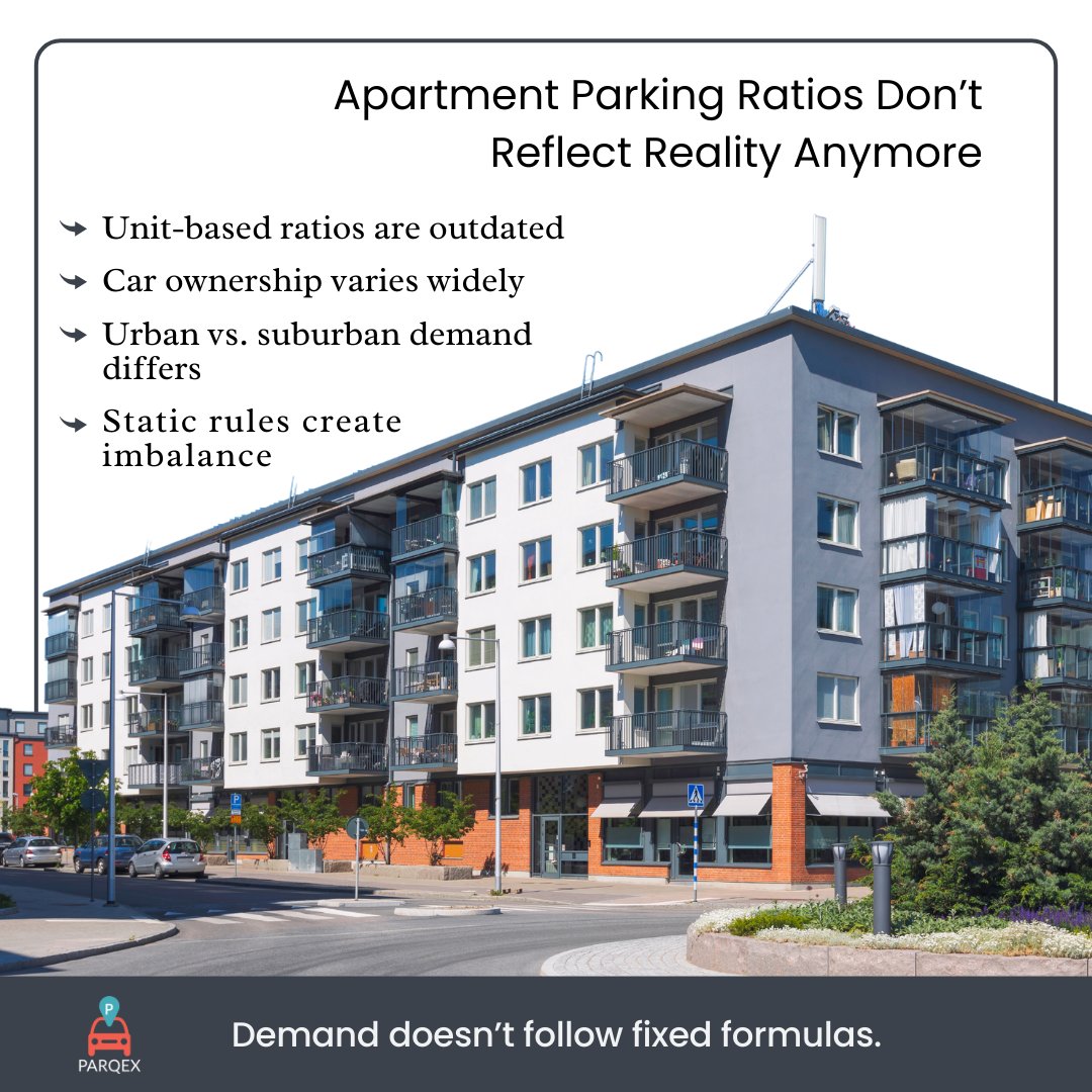 ParqEx_MKE's tweet image. Parking ratios were built for a different era.

Today’s demand doesn’t follow fixed formulas.
ow.ly/jvao50YvQ1J

#Multifamily #ParkingManagement #RealEstateTrends #PropTech #RealEstate #ParqEx