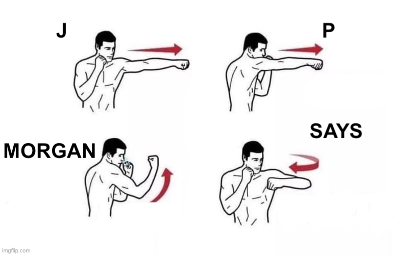 Arun S. Chopra CFA CMT🧐 tweet media