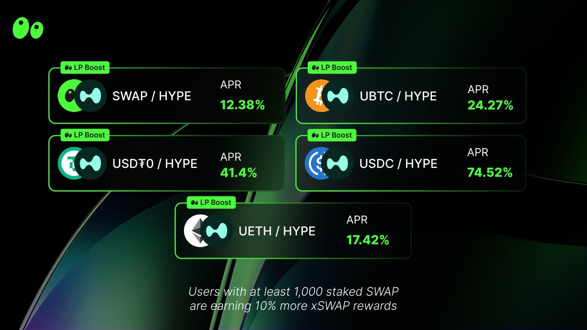 HyperSwap tweet media
