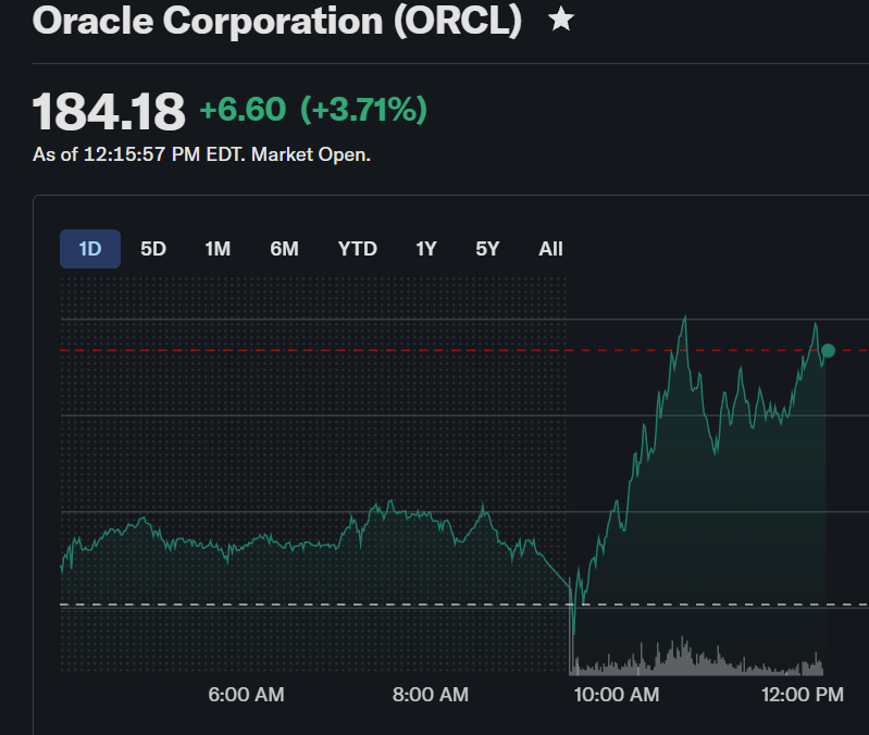 AJ Investment Research tweet media
