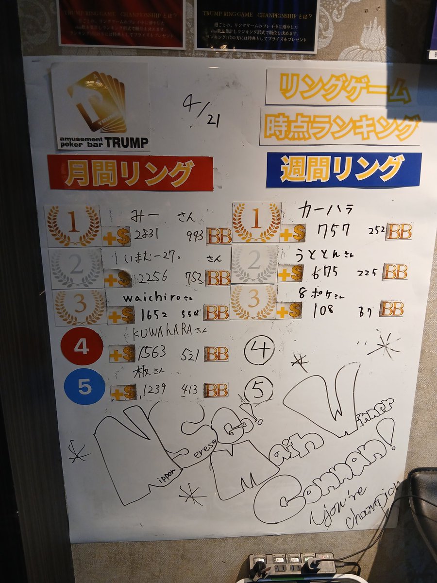 鹿児島アミューズメントポーカーバー「TRUMP」|初心者・女性・学生、大歓迎🙌🃏 tweet media