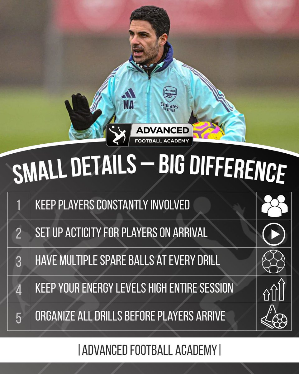 Advanced Football Academy tweet media