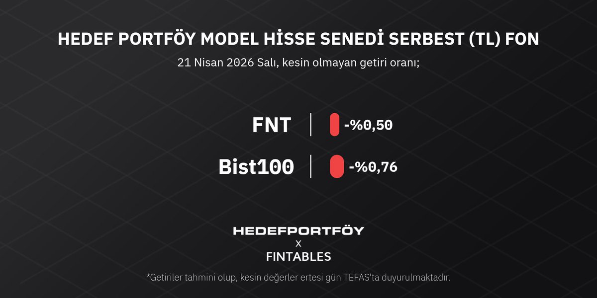 FNTHedefPortfoy's tweet photo. https://t.co/yInd1dzuZX