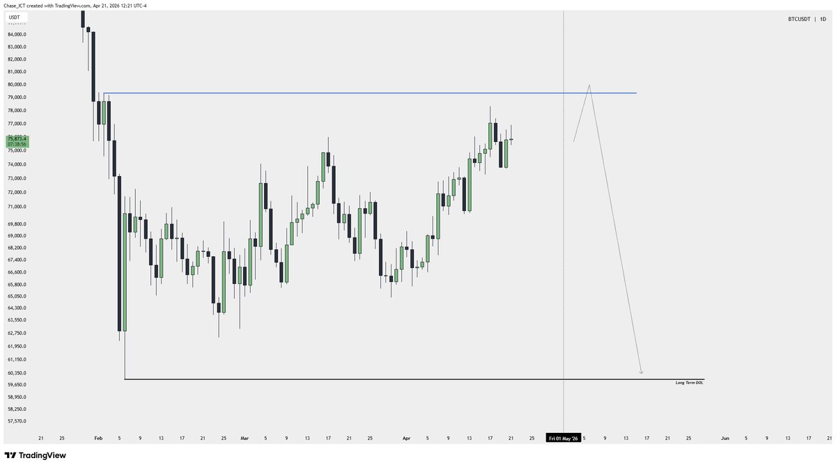 𝘾𝙝𝙖𝙨𝙚 tweet media