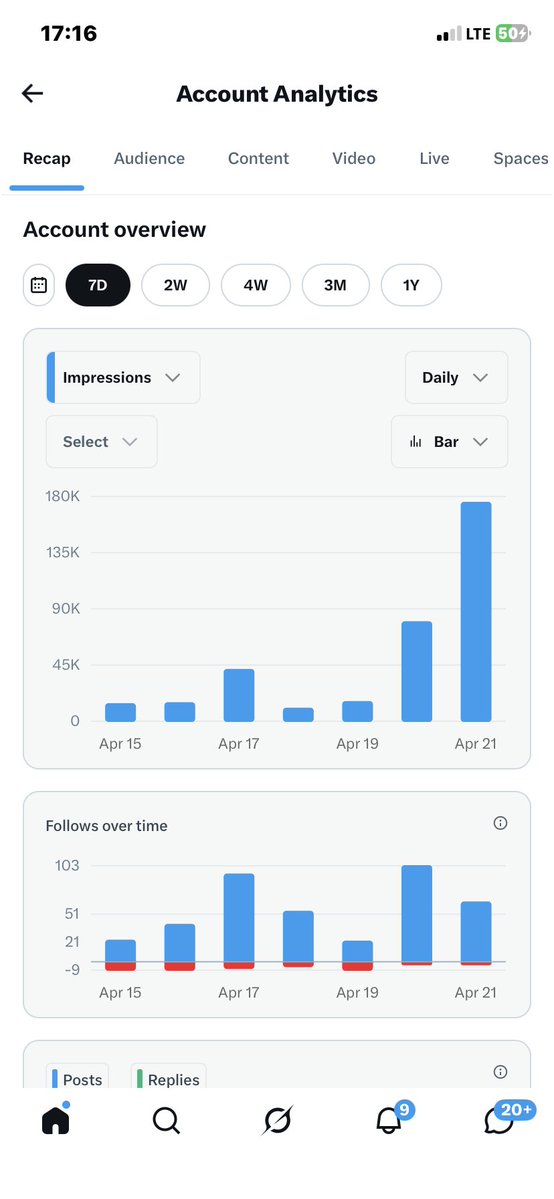 WALEBNXN's tweet image. HOW WILL I ENGAGE ALL OF YOU BACK NOW, BIG THANK YOU TO ALL OF YOU, I WILL DO MY BEST TO ENGAGE BACK, PLEASE KEEP ENGAGING ME #THANKYOU
